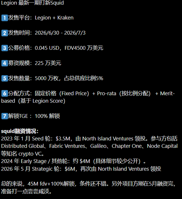 Chinese text detailing Legion's new token sale for Squid, including platform (Legion + Kraken), dates (2026/6/30 - 2026/7/3), price ($0.045 USD), $4.5M FDV, $2.25M raise target, and funding history including North Island Ventures, Distributed Global, Fabric Ventures, Galileo, Chapter One, and Node Capital.