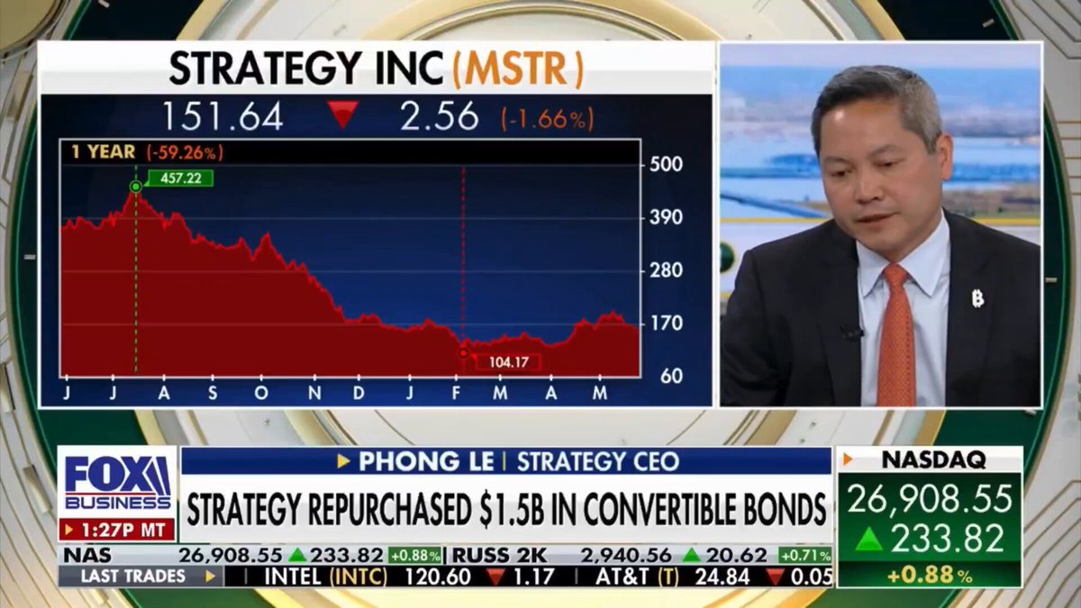 In the image, there are two people sitting next to each other and they appear to be engaged in conversation or discussion related to financial news. The background of the image features a TV screen displaying various stock charts, including one that represents the MSTR index, which is associated with strategy funds like Bitcoin Investment Fund (BIF). The person on the left side of the image seems to be wearing a tie and has an expression of concern or worry on their face.