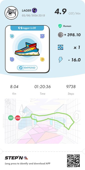 STEPN run summary card for user 'LAGER' showing a Level 30 Jogger sneaker with 4.9 GST/Min, +398.10 GMT earned, and run stats: 8.04 Km, 01:20:36 Time, 9738 Steps.