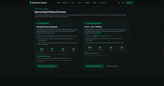 The image displays the Ethereum Classic "Upcoming Protocol Events" page detailing the Olympia Protocol Upgrade (running on Era 5 with a 543-day countdown and 1.04 ETC reduction in fixed monetary policy) and the scheduled block reward reduction through the Glacier Difficulty Bomb, aligning with the August 2026 Olympia Development checkpoint announcement.
