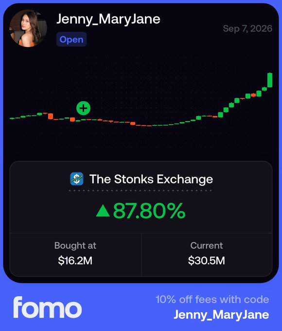 A Fomo promotional image highlights trader Jenny_MaryJane's 87.80% gain on The Stonks Exchange ($16.2M bought at, $30.5M current), visually supporting the post's claim that Base—where Stonks operates—is an overlooked opportunity beyond the Solana and Robinhood hype.