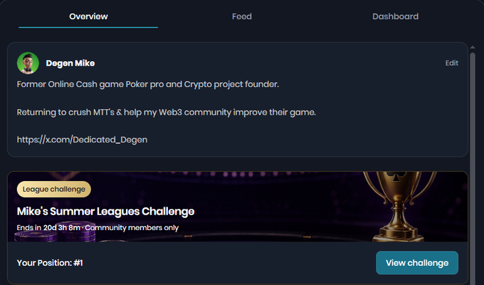 Profile page for 'Degen Mike' describing him as a 'Former Online Cash game Poker pro and Crypto project founder' who is 'Returning to crush MTT's & help my Web3 community improve their game,' with a link to x.com/Dedicated_Degen, showing a 'Mike's Summer Leagues Challenge' with 'Your Position: #1'.