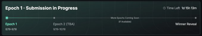 A progress banner reading "Epoch 1 - Submission in Progress" with timeline markers for Epoch 1 (8/19-9/8) and Epoch 2 (TBA) (9/19-10/18), showing "Time Left: 1d 15h 13m" and "Winner Reveal."