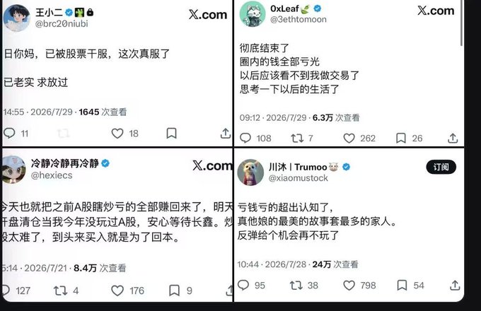 Four Chinese-language X.com (Twitter) posts from users 王小二, 0xLeaf, 冷冷冷静再冷静, and 川沐 | Trumoo expressing frustration about stock market losses, with view counts of 1645, 6.3万, 8.4万, and 24万 respectively.