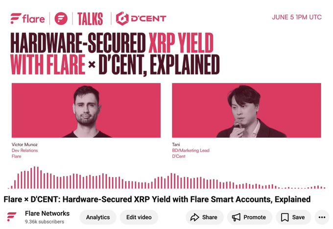 The image features a poster for an event that took place at the offices of Flare Network Solutions. The poster displays two men's faces against a pink background with white text, discussing the topic of "Hardware-Served XRP Yield with Flare". The poster also includes information about the event and a link to a video posted on social media platforms like Facebook or Twitter.