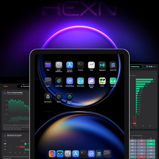 A promotional image featuring an iPad displaying various app icons overlaid on financial charts and price data, with 'HEXIN' visible at the top.