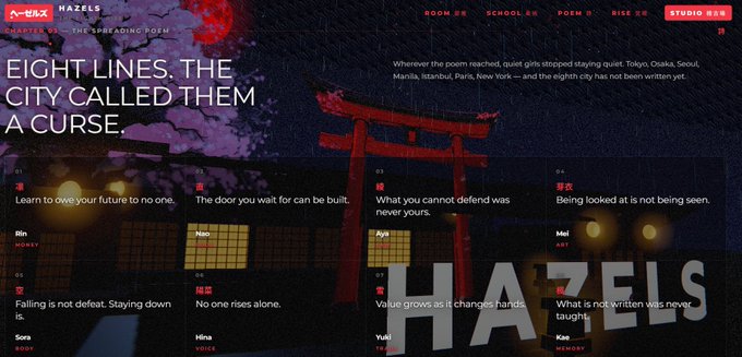 A chapter overview page for a game or interactive story titled 'HAZELS: Eight Lines. The City Called Them A Curse,' featuring a Japanese torii gate at night with chapter summaries from chapters 01-08.