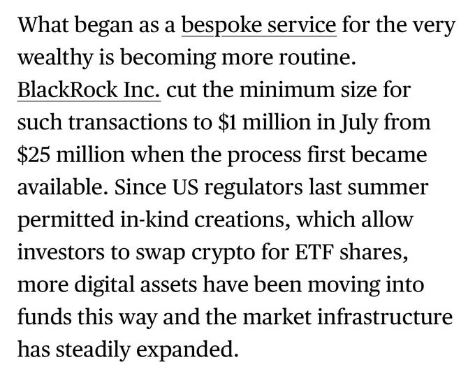 The image shows a text excerpt discussing BlackRock Inc. reducing the minimum transaction size for in-kind creations on its iShares Bitcoin ETF (IBIT) from $25 million to $1 million in July, noting that more digital assets have been moving into funds via in-kind creations since US regulators permitted crypto-to-ETF swaps last summer. This aligns with the post's point about BlackRock facilitating over $5 billion in transactions from private wallets, illustrating the trend of bitcoin holders transitioning from self-custody to the IBIT fund.