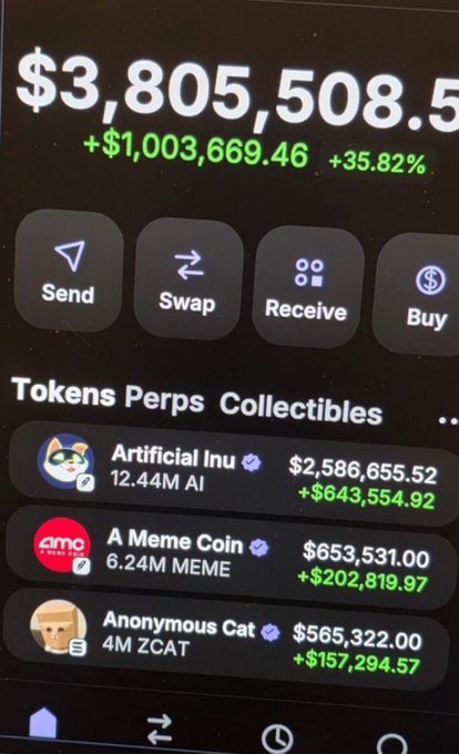 A screenshot of a crypto wallet shows a portfolio worth $3,805,508.58, up $1,003,669.46 (+35.82%), with major gains from memecoins like Artificial Inu ($2,586,655.52, up $643,554.92), A Meme Coin ($653,531.00, up $202,819.97), and Anonymous Cat ($565,322.00, up $157,294.57)—visual proof supporting the poster's claim of "FINALLY MADE MILLIONS FROM MEMECOINS" as they announce a giveaway of $10,000 in SOL.