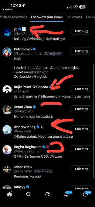 A Twitter/X screenshot shows the "Followers you know" list featuring prominent tech figures including YC (@ycombinator), Rajiv Patel-O'Connor (@rajivpoc), Jason Zhao (@jasonzhao), Andrew Kang (@Rewkang), and Raghu Raghuram (@RaghuRaghuram, GP@a16z, former CEO VMware), with red arrows drawn pointing to several of these accounts. The image illustrates the post's argument that a robotics project (@i2rt_robotics) was supported by an impressive network of verified tech investors and founders, suggesting it had the credibility and backing to reach a massive audience if legitimately launched.