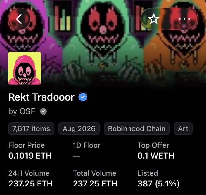 An NFT marketplace listing for 'Rekt Tradooor' by OSF showing pixelated skull artwork with a floor price of 0.1019 ETH and 7,617 items.