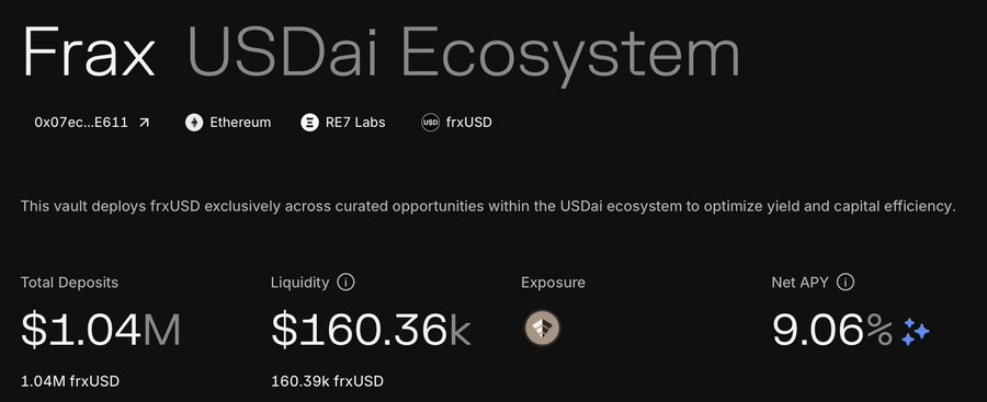 A dark-themed dashboard for 'Frax USDai Ecosystem' showing an Ethereum vault (0x07ec...E611) with $1.04M total deposits, $160.36k liquidity, and 9.06% net APY.