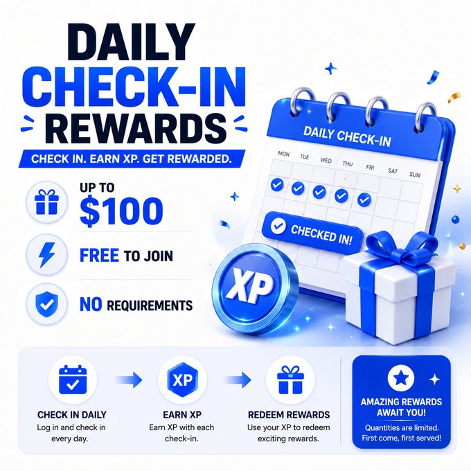 A promotional graphic for "Daily Check-In Rewards" features a calendar illustration with check marks and a gift box, advertising that users can earn up to $100 in rewards by checking in daily, earning XP, and redeeming prizes—free to join with no requirements, as promoted by @MEXC_CST.