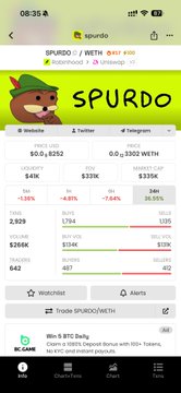 Mobile screenshot of the Spurbo ($SPURDO) meme token page on a crypto tracking app, showing price data and "WIN S BTC Daily" giveaway text.