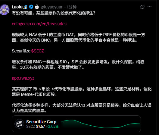 A Chinese-language tweet by Laolu (@Luyaoyuan) about stocks as a 'press law' for tokenization, mentioning coingecko.com/treasuries, BNC, Securitize $SECZ with price $7.57 (+2.02%), and links to app.rwa.xyz.