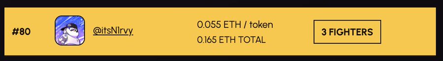 A yellow banner for #80 displaying '@itsNIrvy.' with a token price of 0.055 ETH/token (0.165 ETH total) and '3 FIGHTERS' shown in a box.