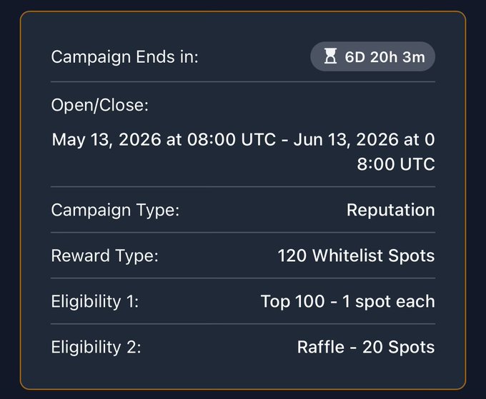 The image shows a campaign status screen that displays information about an upcoming NFT campaign, including details such as the campaign type, reward type, and top 100 spots. The text indicates that the campaign ends in less than 7 days, suggesting that the mint might be coming this June too with strong utilities backed to it like being the payment token for their marketplace airdrop for holders I'm looking forward to it.