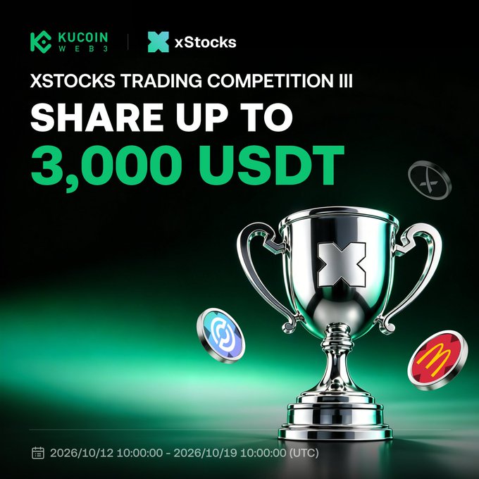 A KuCoin Web3 xStocks Trading Competition III promotional image features a silver trophy alongside tokenized stock coins (Coca-Cola, McDonald's, and what appears to be Pfizer), advertising a prize pool of up to 3,000 USDT for participants from October 12-19, 2026.