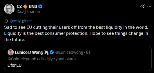 A tweet from CZ Binance (@cz_binance) stating "Sad to see EU cutting their users off from the best liquidity in the world. Liquidity is the best consumer protection. Hope to see things change in the future," quoting a Cointelegraph post by Eunice D Wong (@Eunicedwong) that says "L for EU." The image reflects CZ's framing of Binance's EU exit as a loss for European consumers and aligns with the accompanying post's perspective that the move benefits competitors like OKX, Bybit, and Kraken.