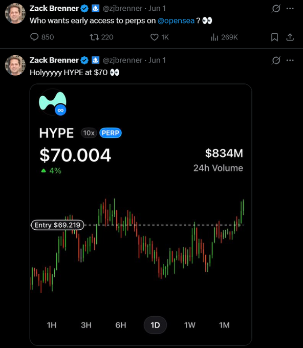 In this image, there are two Twitter users engaged in a conversation about Bitcoin and cryptocurrency markets. One user is sharing their thoughts on the current Bitcoin price, while another user responds with more information or advice related to investing in cryptocurrency. The tweet displayed on one of the users' profiles reads "bro saw $HYPE hitting $70 and now wants to launch perps on opensea think twice before betting on teams that just keep building out of fomo". This message suggests that the person is considering investing in Bitcoin or other cryptocurrencies, as they are referring to a recent price update. The interaction between these two users appears to be focused on cryptocurrency trading decisions and market trends.