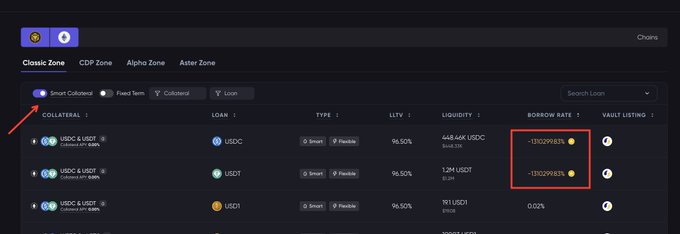 The image features a computer screen displaying a summary of cryptocurrency markets and transactions. The main focus is on the early mover advantage, which highlights the benefits of participating as the first entity involved in any given transaction or market event. This advantage often leads to higher lending rates and favorable lending conditions for early adopters. The current market data indicates that the lending rates are at a negative 1.3% borrow rate. Moreover, there is a specific listing on postgreSQL called LISTA.org/lending with $LISTA emissions displayed, which suggests that this market could be particularly interested in offering competitive lending services to early movers. The image also includes a social media sharing button for the PostgreSQL table, possibly intended to promote and share information about the markets or transactions displayed on the screen.