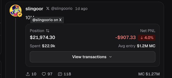 A social media post from user @slingoorio showing a trading position with a value of $21,974.30, a spent amount of $22.9k, and a Net PNL of -$907.33 (down 4.0%).