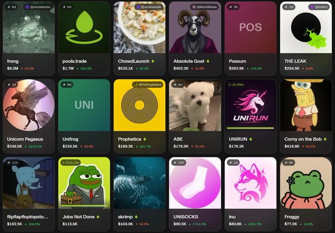 A grid of 18 memecoin tickers with prices and percentage gains, including frong (+20.3%), ChowellLaunch (+33.7%), Unifrog (+34.5%), UNIRUN (+64.5%), and UNISOCKS (+1718.3%), among various animal and meme-themed tokens. The image illustrates the new "meme szn" referenced in the post, showcasing the variety of memecoins being traded on the recently launched Uniswap Pools platform on Robinhood Chain, with the prominent +1718.3% surge on UNISOCKS highlighting the volatile momentum driving this trend.