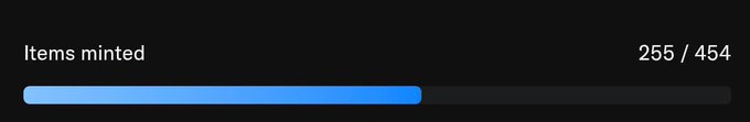 A progress bar showing 'Items minted' at 255 / 454 with the bar filled approximately halfway in blue.