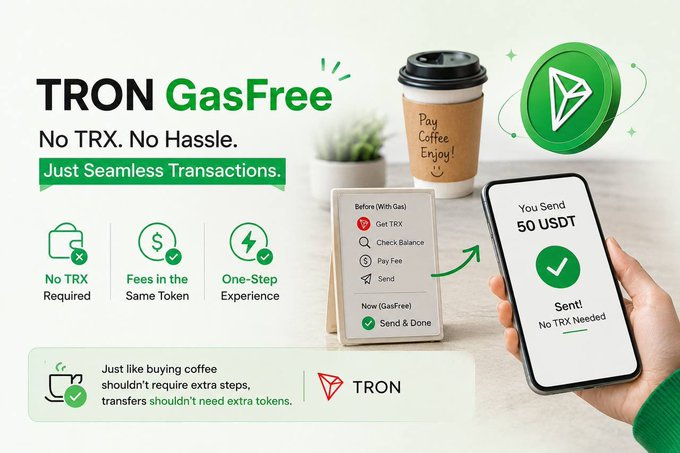 A promotional graphic for "TRON GasFree" with the tagline "No TRX. No Hassle. Just Seamless Transactions," highlighting features like "No TRX Required," "Fees in the Same Token," and "One-Step Experience," alongside an illustration comparing a multi-step transaction (Get TRX, Check Balance, Pay Fee, Send) to a simplified "Send & Done" process for sending 50 USDT without needing TRX. The image visually supports the post's message about TRON removing blockchain usability barriers by eliminating the need for separate gas tokens, making transfers as simple as buying coffee.