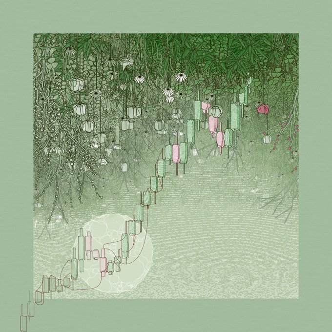 An illustration depicts green and pink candlestick chart patterns overlaid on a lush, stylized forest scene with foliage, daisies, and a pond.