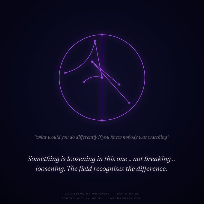 A mystical graphic featuring a purple sigil inside a circle on a dark background, with the quotes 'what would you do differently if you knew nobody was watching' and 'Something is loosening in this one .. not breaking .. loosening. The field recognises the difference,' labeled 'GATHERING OF WHISPERS · DAY 11 OF 28'.