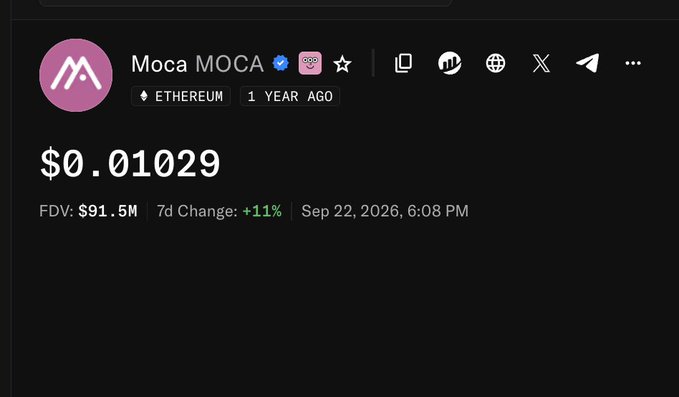 A screenshot showing the price of the 'Moca MOCA' cryptocurrency at $0.01029 with an FDV of $91.5M on the Ethereum network.