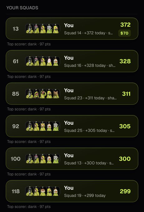 A mobile app screen titled 'YOUR SQUADS' displaying a ranked list of meme coin squads with ranks from 13 to 118, showing squad member avatars and scores, with the user's squad earning $70 at rank 13.