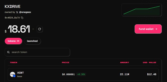 A dashboard screenshot for 'KXDRIVE' token showing a price of $18.61, owned by @onegeex (contract 0x4624...8a7A), with 28 tokens launched, including AGNT token listed at $0.000001.
