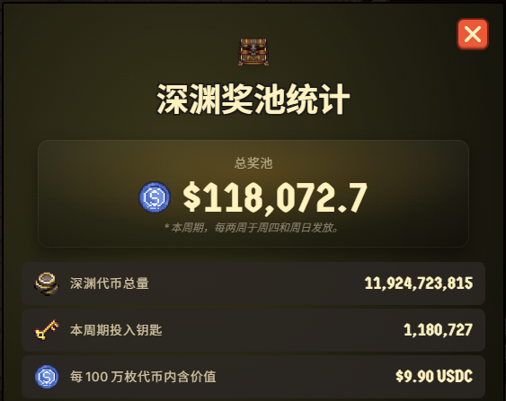 The image shows a screenshot of a gaming website that displays information about a game called "Solana". It features a list of games available for purchase, including one named "In just two and a half days, the prize pool has reached $118K USDC Soon @playcambria" which indicates that the game is ready to be purchased. The post also mentions that there are more chain games on Solana recently, suggesting that the gaming community is growing and expanding.