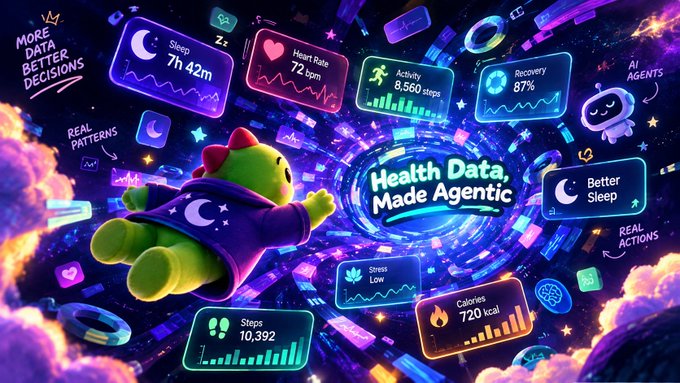 A vibrant promotional graphic titled 'Health Data, Made Agentic' featuring a green cartoon dinosaur character surrounded by floating health metric cards displaying Sleep (7h 42m), Heart Rate (72 bpm), Activity (8,560 steps), Recovery (87%), Better Sleep, Steps (10,392), Stress (Low), and Calories (720 kcal).