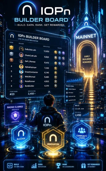 The image features an updated version of the IOPN Builder Board, which has been enhanced with a new Web3 identity card system. The old system was replaced by a more user-friendly and visually appealing design that allows for easy sharing and verification of one's identity on the platform. This new update is aimed at improving the overall user experience and making it easier for individuals to connect and collaborate within the IOPN community.