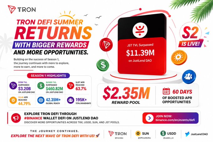 A promotional banner for 'TRON DEFI SUMMER RETURNS' with bigger rewards, featuring JustLend DAO statistics including $11.39M JST TVL, a $2.35M reward pool, 60 days of boosted APR opportunities, and links to Binance.