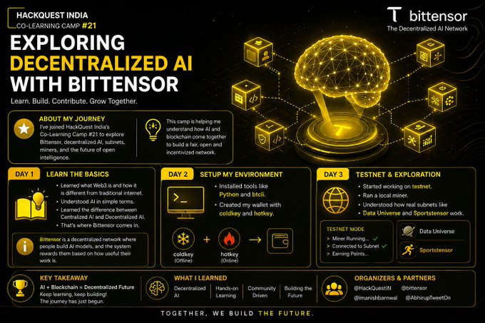 The image shows a poster promoting an AI course with Bittensor, an AI platform that allows for peer-to-peer transaction transactions using smart contracts. It features yellow text on a black background, highlighting various aspects of the course and its focus on exploring and centralizing AI in a community setting. The poster includes an infographic depicting the brain and other elements associated with the AI learning process. At the bottom of the image, there is a hashtag (#Bittensor) that connects to the course's online platform for discussion and engagement among participants.