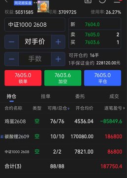 A trading app screenshot showing a futures account balance of 5,031,585 yuan (with a 400% return) and active positions in egg futures (鸡蛋2608), coking coal futures (焦煤2609), and CSI 1000 index futures (中证1000 2608), corroborating the post's claim of a commodity futures account surpassing 5 million yuan in profit.
