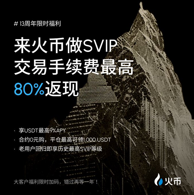 A Huobi (火币) promotional banner featuring an icy mountain graphic advertises its 13th anniversary SVIP benefits, highlighting up to 80% trading fee cashback, 9% USDT APY, and up to 1,000 USDT to claim from contract trading—aligning with the post's focus on exclusive perks for SVIP holders.