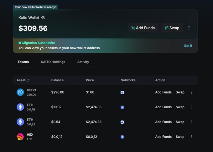 A screenshot of a Kaito Wallet dashboard showing a total balance of $309.56 with a "Migration Successful" notification, listing holdings including USDC ($290), two ETH positions ($19.02 and $0.54), and HEX ($0.12)—aligning with the post about discovering ~$300 in their Kaito wallet.