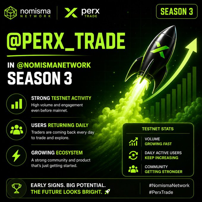 This poster features a rocket soaring through the sky with numbers above it that appear to be related to trading in the Perx-Trade ecosystem, such as "volumes", "# of users returning daily", or # of traders joining the network. The graphic and text are positioned in the center of the poster, making them the focal point of interest for viewers. The post mentions strong testnet activity and growing volume, which further emphasizes the importance of user engagement and momentum within the Perx-Trade ecosystem.
