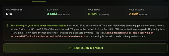Screenshot of a crypto rewards dashboard showing 614 activated NFTs, a 4.60M MANCER daily drip, and a 3.03K MANCER pending reward to claim.