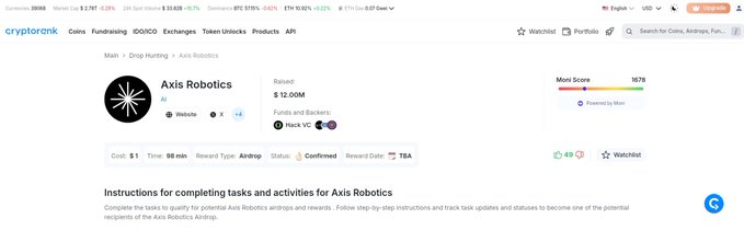 A screenshot of the Cryptorank website displaying an airdrop page for 'Axis Robotics' with a raised amount of '$12.00M' and a Merit Score of '1678'.