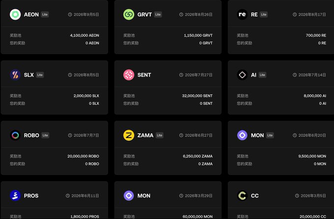 A dark-themed cryptocurrency airdrop dashboard showing tokens like AEON, GRVT, RE, SLX, SENT, AI, ROBO, ZAMA, MON, PROS, and CC with reward pool amounts in Chinese.