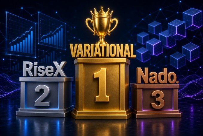3D-rendered competition podium displaying 'VARIATIONAL' in first place, 'RiseX' in second place, and 'Nado.' in third place, set against a dark blue background with glowing charts and cubes.