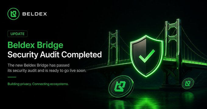 A Beldex promotional graphic announcing "Beldex Bridge Security Audit Completed" with a green checkmark shield and bridge imagery, tagged "Building privacy. Connecting ecosystems."