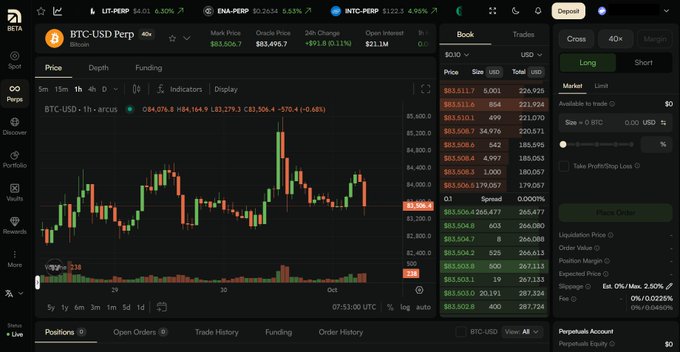 A BTC-USD perpetual trading interface showing a price chart around $83,500 with an order book and long position panel on Beta exchange.