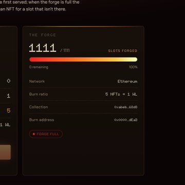 A digital interface titled "THE FORGE" displays that all 1111 NFTs have been minted (1111/1111, "FORGE FULL") on the Ethereum network with a burn ratio of 5 NFTs = 1 HL, collection ID #68, and burn address 0x0000...dEaD, visually confirming the claim that the burned NFTs were sent to a dead address rather than a typical liquidity pool.